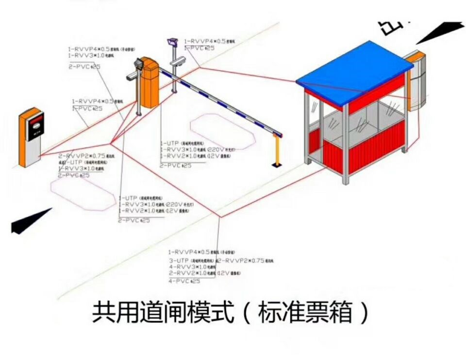 兴安县单通道模式停车系统