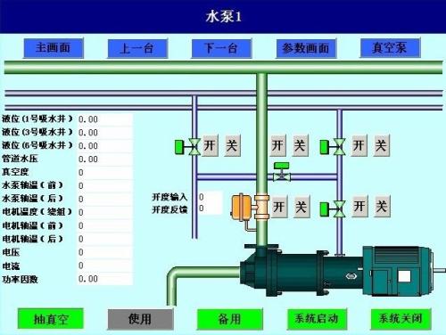 兴安县水泵自动控制系统八号