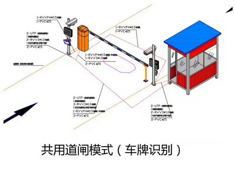 兴安县单通道车牌识别系统施工